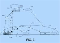 亚马逊计划在空中建无人机配送中心