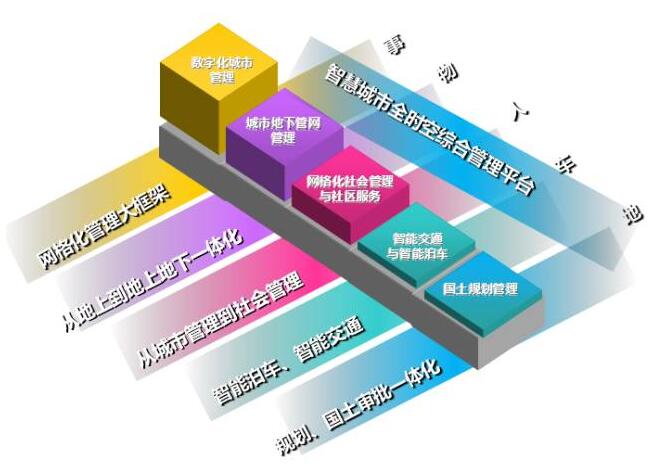 城管手绘 “橘子地图 ”，地图思维席卷大街小巷